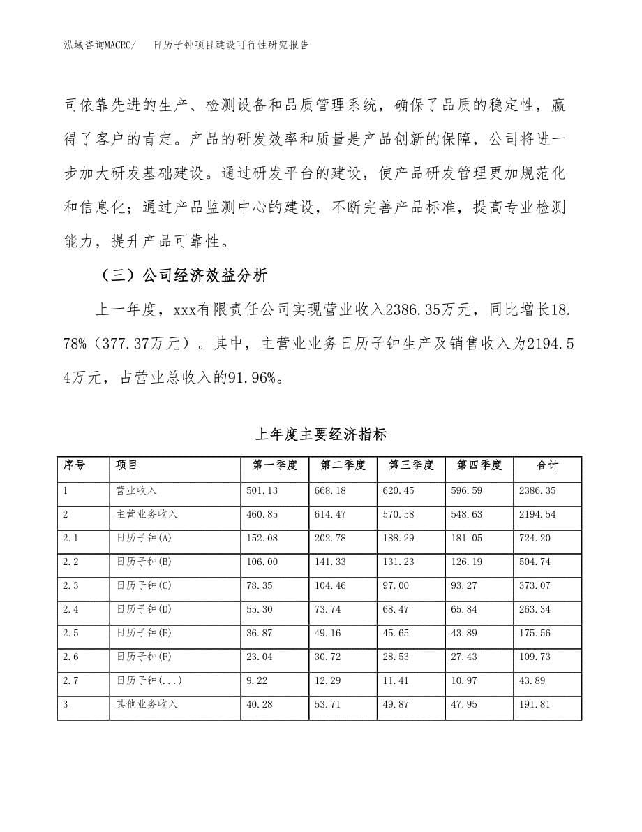 日历子钟项目建设可行性研究报告.docx_第5页