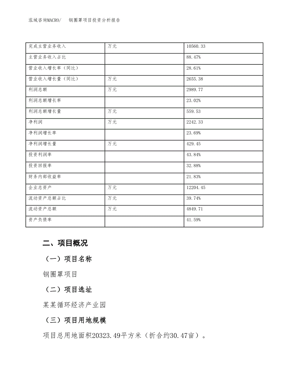 钢圈罩项目投资分析报告（总投资7000万元）（30亩）_第4页