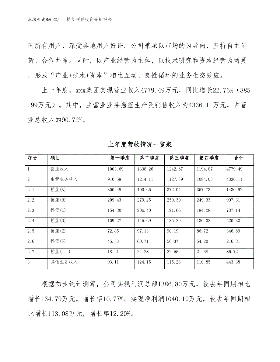 摇篮项目投资分析报告（总投资4000万元）（18亩）_第3页