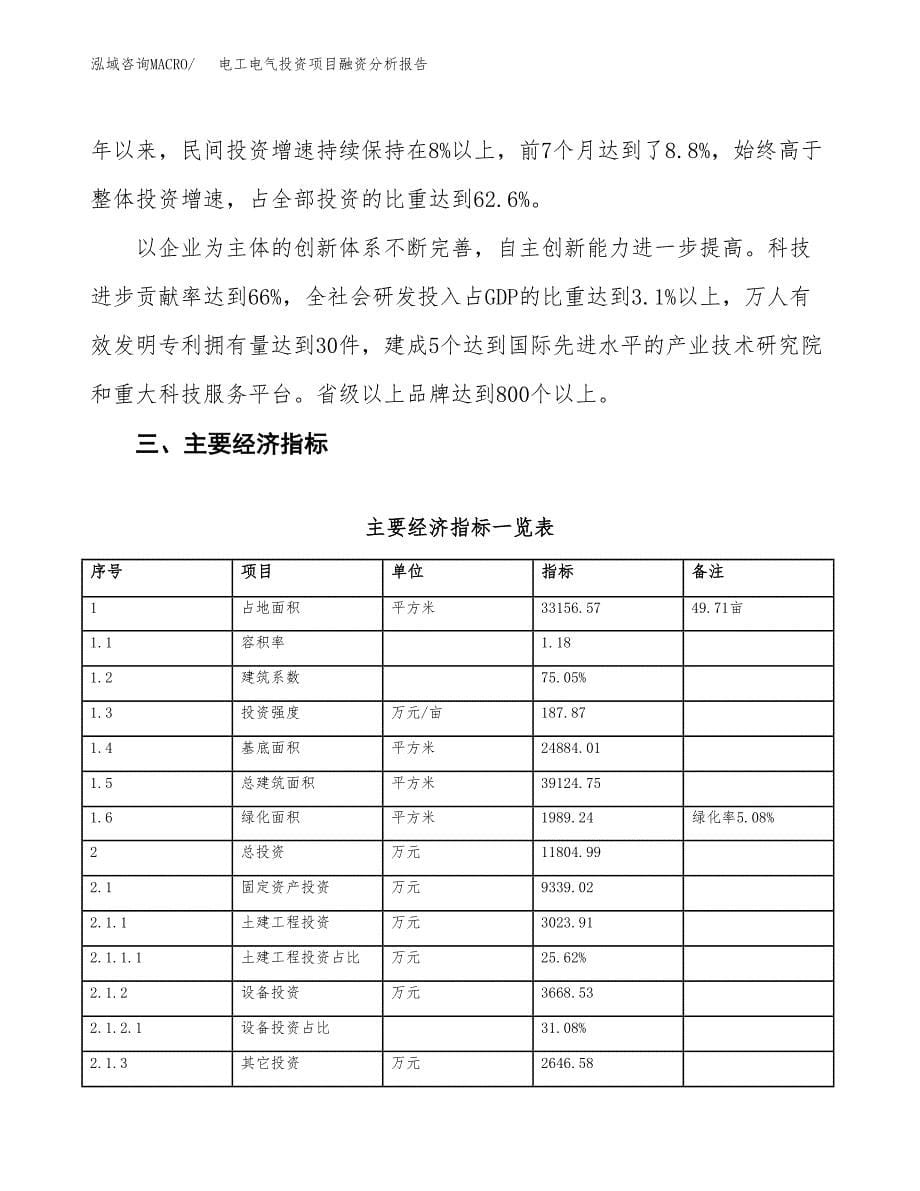 电工电气投资项目融资分析报告.docx_第5页