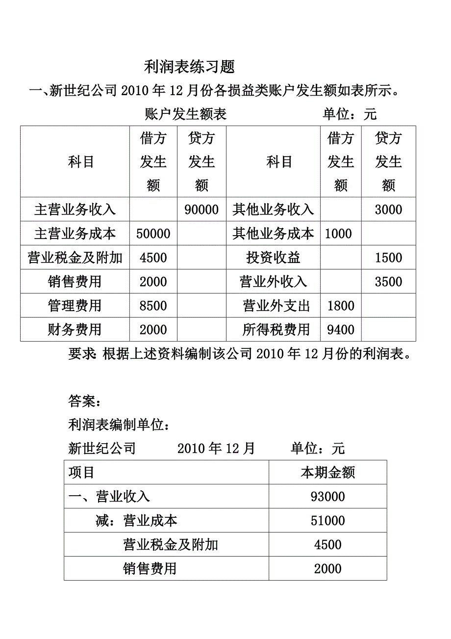 公司利润表练习题_第1页