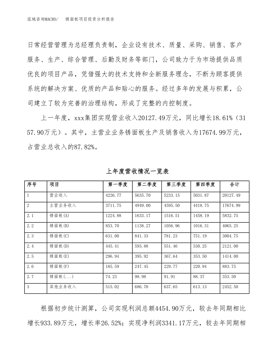 锈面板项目投资分析报告（总投资11000万元）（45亩）_第3页