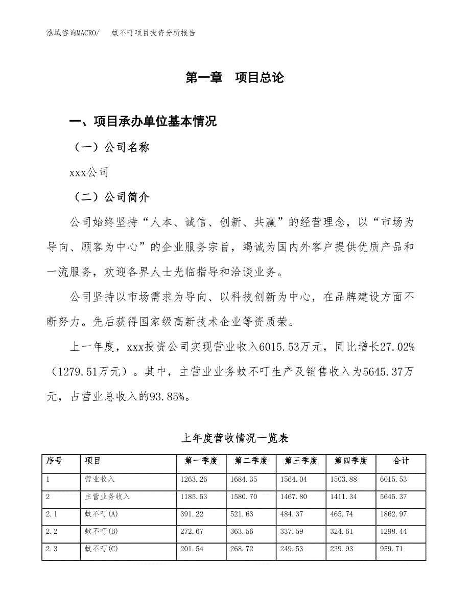 蚊不叮项目投资分析报告（总投资3000万元）（13亩）_第2页