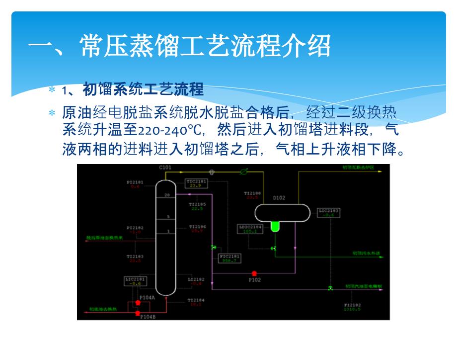 常压加热炉系统培训讲义讲解_第2页