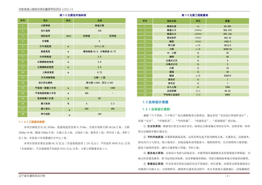 京新技术建议书(辽宁)._第2页