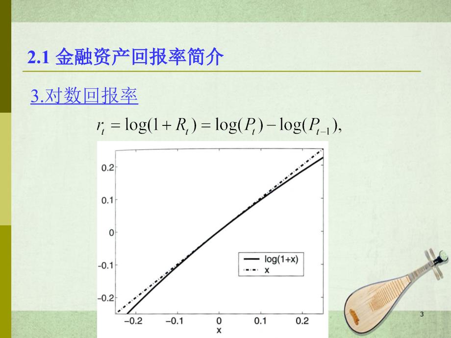 Lecture金融资产回报率分析_第3页