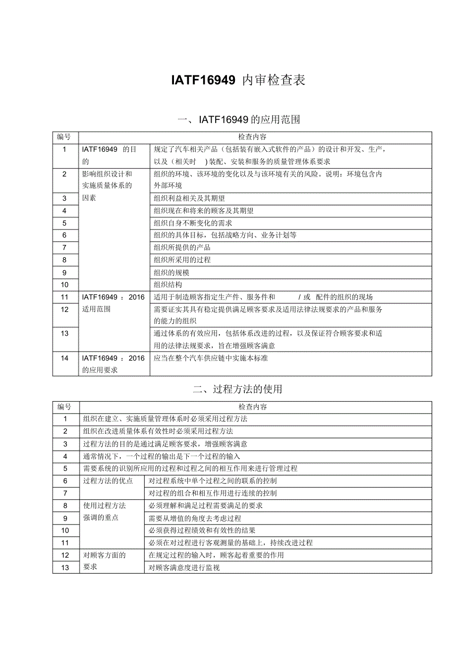 最新IATF16949：2016内审检查表（通用）_第1页