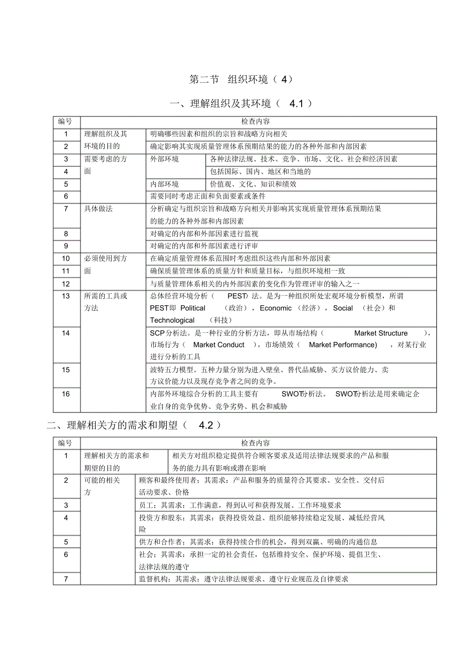 最新IATF16949：2016内审检查表（通用）_第3页