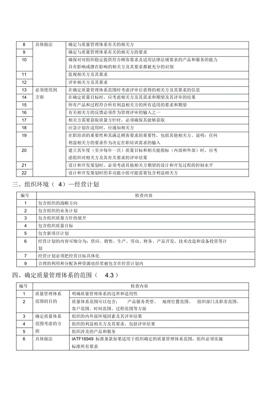 最新IATF16949：2016内审检查表（通用）_第4页