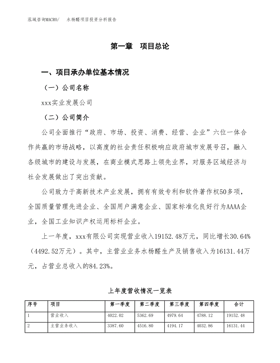 水杨醛项目投资分析报告（总投资20000万元）（87亩）_第2页