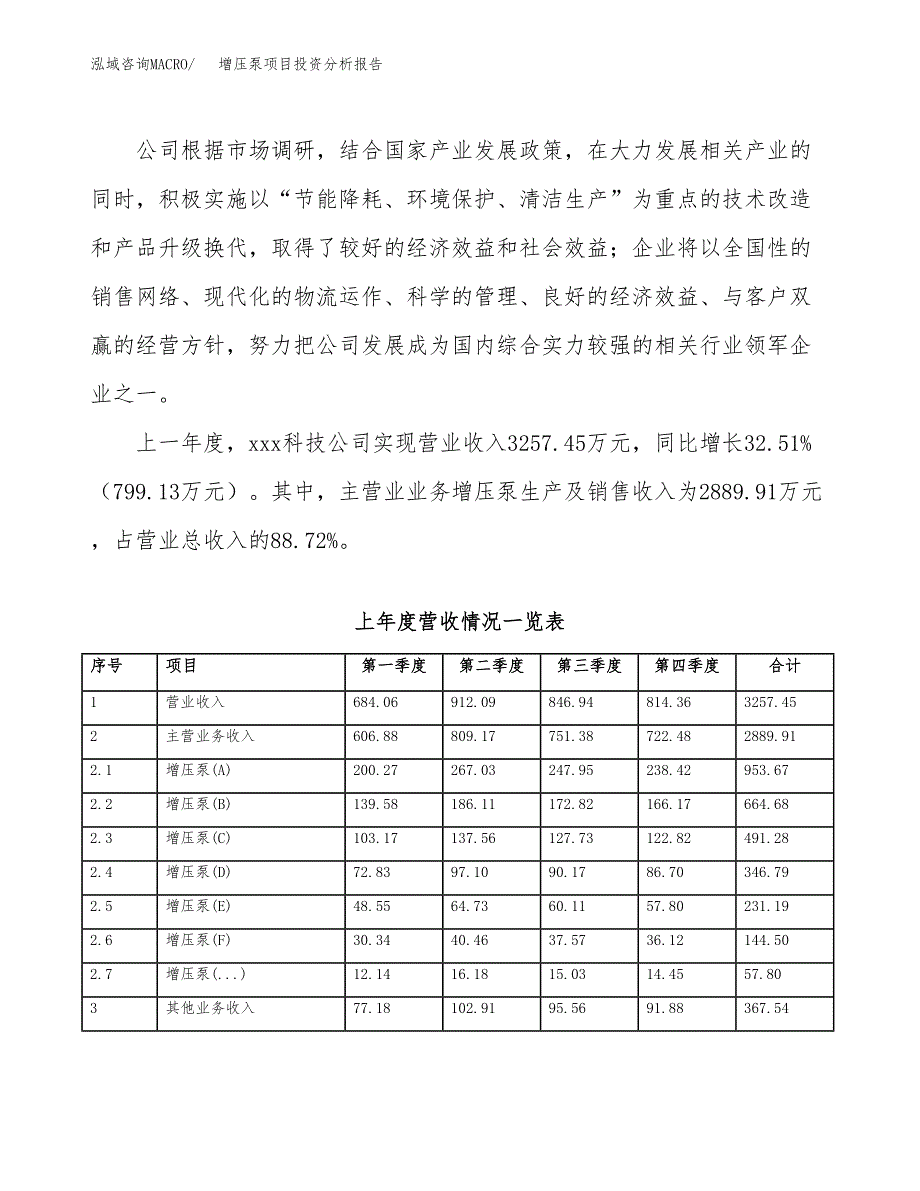 增压泵项目投资分析报告（总投资4000万元）（19亩）_第3页