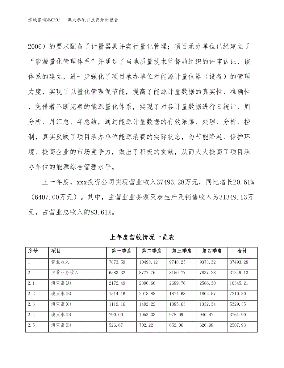 溴灭泰项目投资分析报告（总投资21000万元）（80亩）_第3页