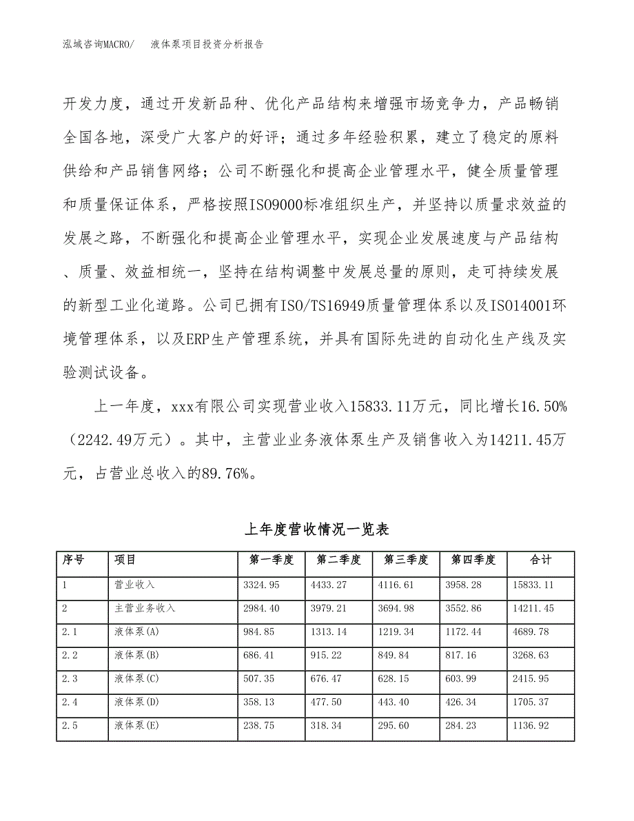 液体泵项目投资分析报告（总投资8000万元）（31亩）_第3页