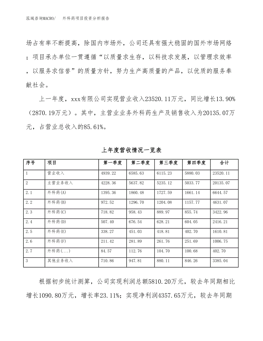 外科药项目投资分析报告（总投资20000万元）（79亩）_第3页