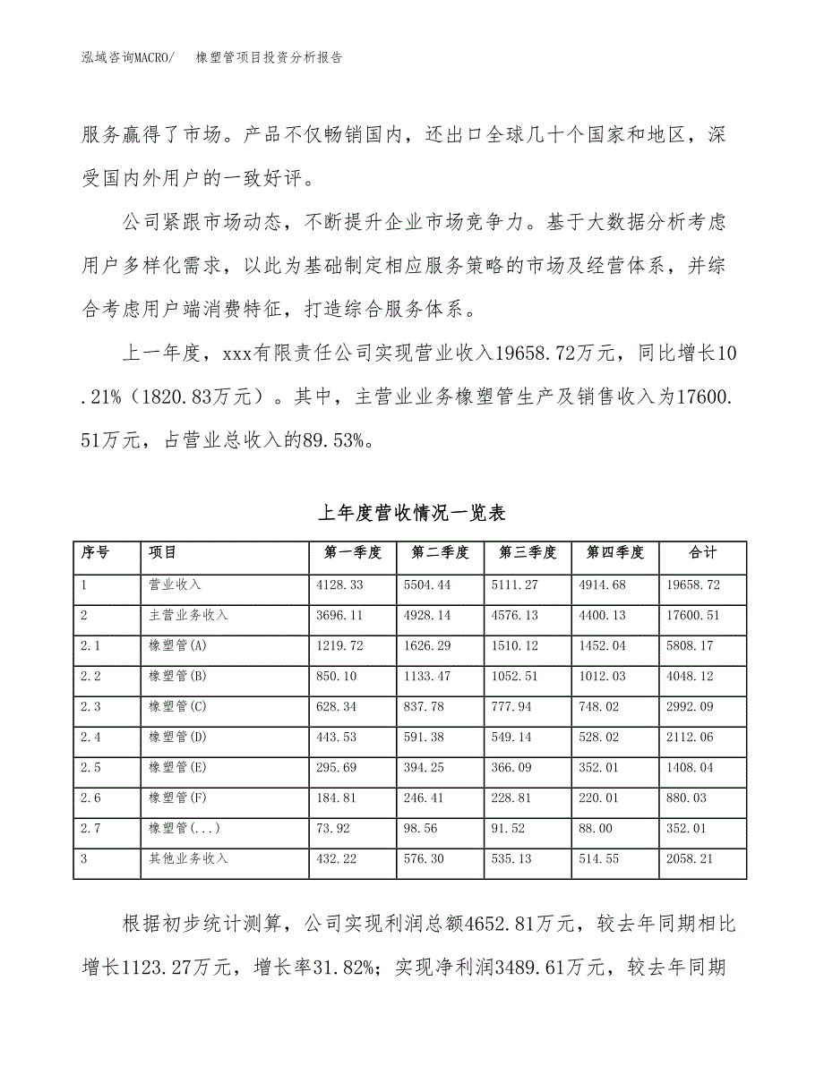 橡塑管项目投资分析报告（总投资17000万元）（77亩）_第3页