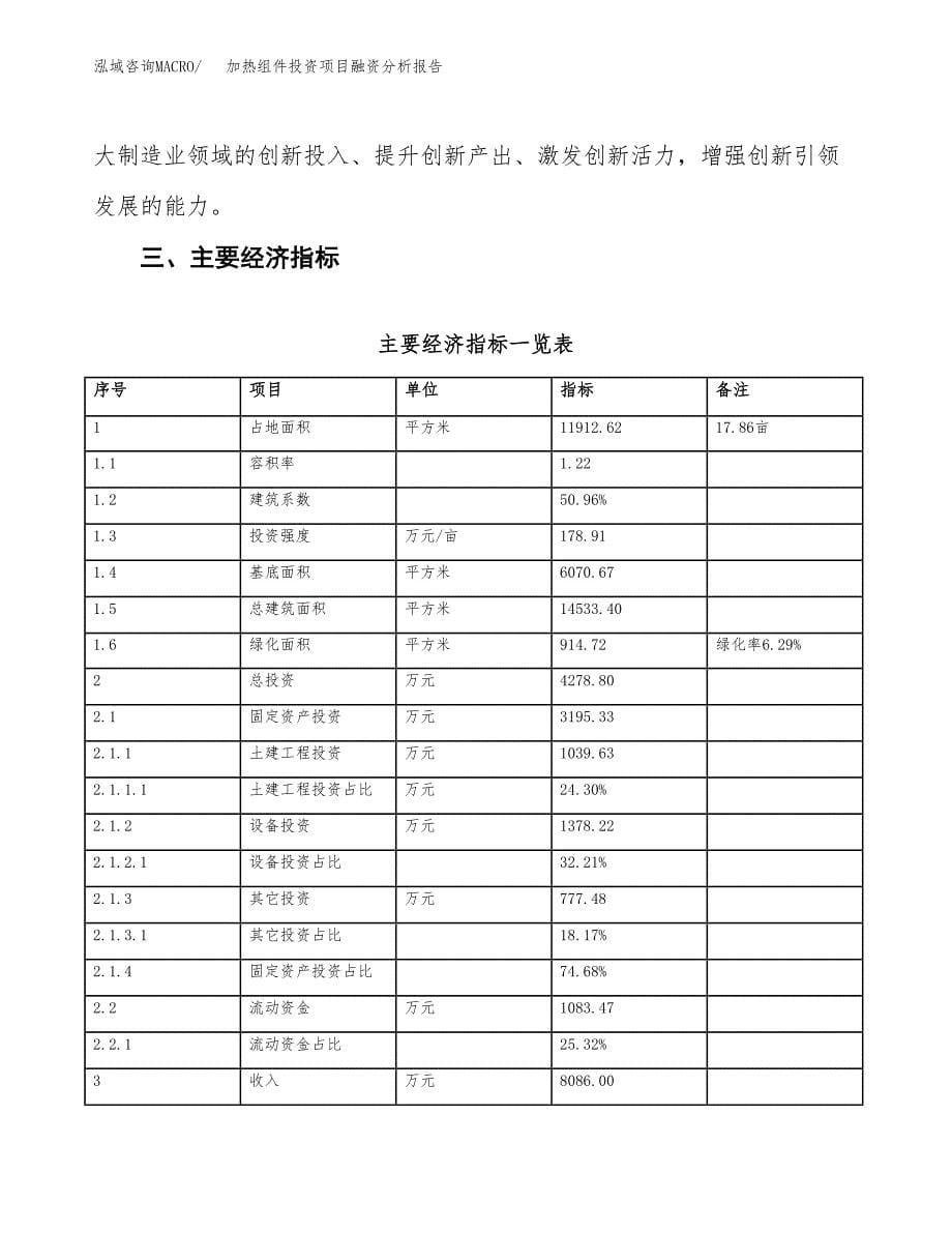 加热组件投资项目融资分析报告.docx_第5页