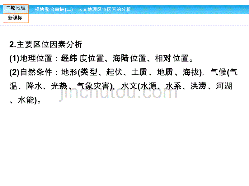 模块整合串讲2 人文地理区位因素的分析._第4页