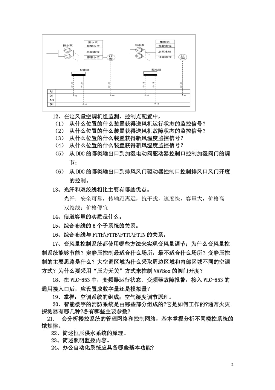 建筑智能化系统及系统集成”复习_第2页