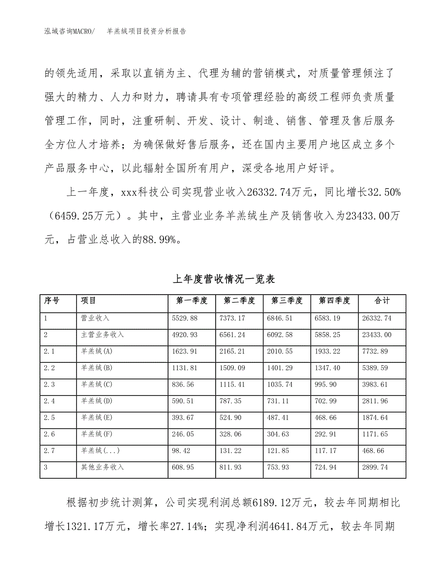 羊羔绒项目投资分析报告（总投资18000万元）（74亩）_第3页