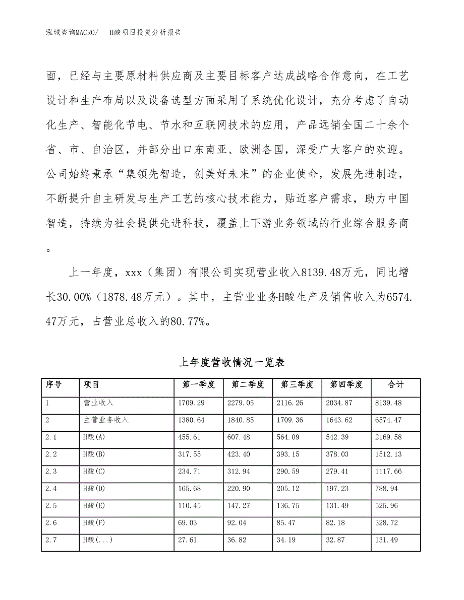 H酸项目投资分析报告（总投资13000万元）（66亩）_第3页