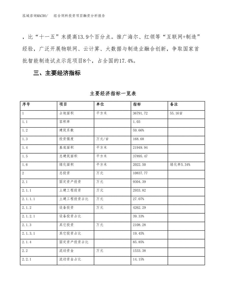 组合饲料投资项目融资分析报告.docx_第5页