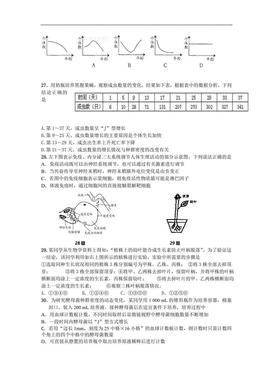 黑龙江省大庆2013-2014学年高二上学期期中生物试卷 word版含答案_第5页