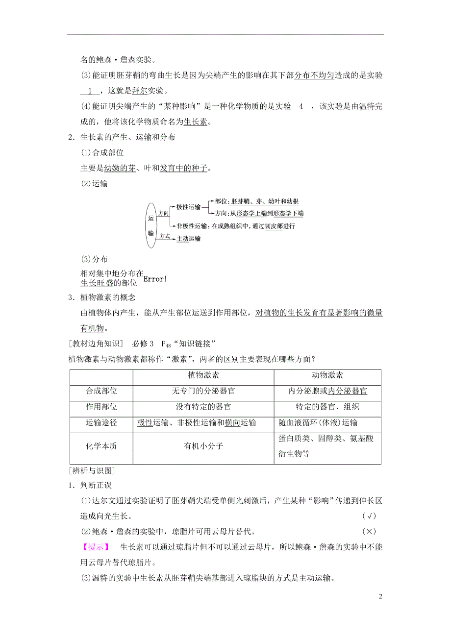 山东省2019高考生物 第8单元 生命活动的调节（5）植物的激素调节导学案（含解析）新人教版必修3_第2页