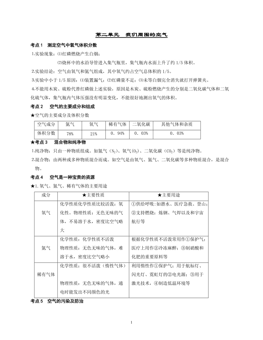 人教版九年级化学第二章我们周围的空气讲义概要_第1页