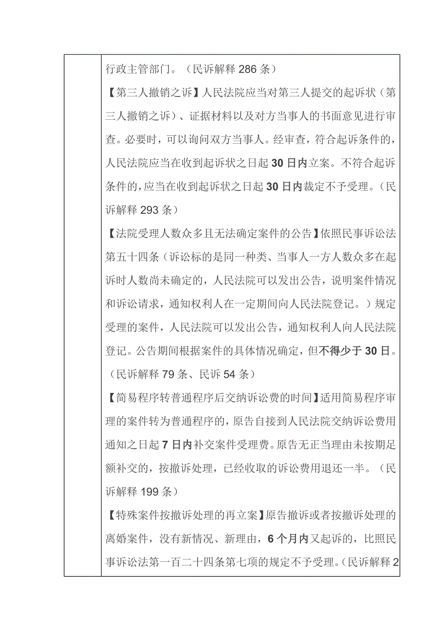 【2015年版】最新民事诉讼期限一览表_第4页