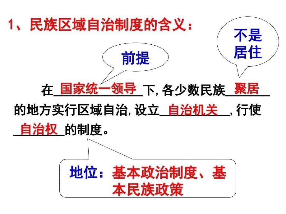 2017年民族区域自治制度：适合国情基本政治制度_第5页