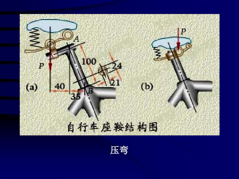 材料力学08讲解_第4页