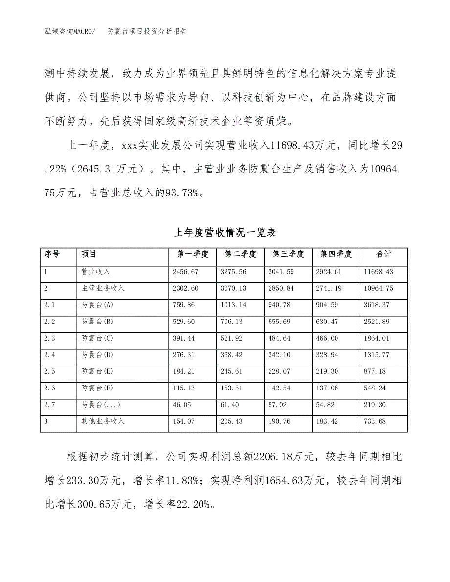 防震台项目投资分析报告（总投资6000万元）（23亩）_第3页