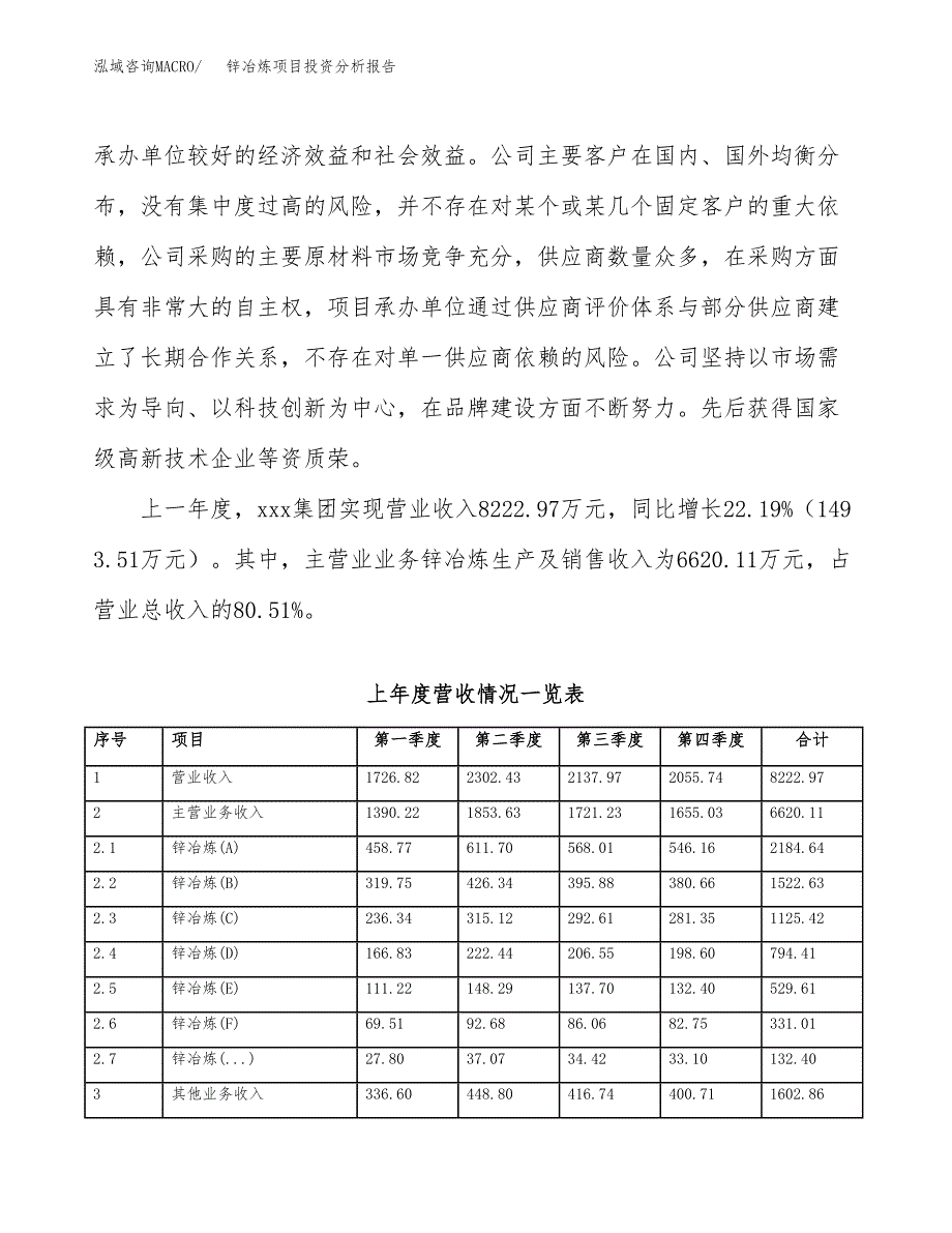 锌冶炼项目投资分析报告（总投资7000万元）（28亩）_第3页