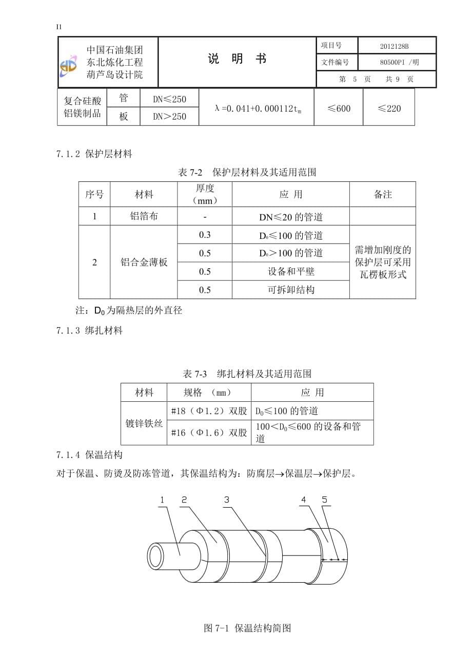 氨水、液氨罐组及装卸说明提消防解析_第5页