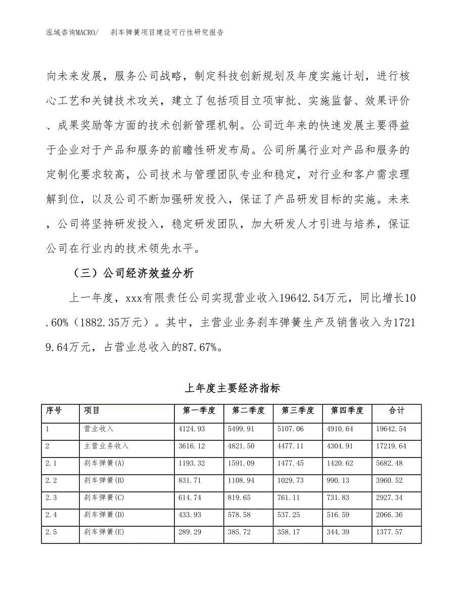 刹车弹簧项目建设可行性研究报告.docx_第5页