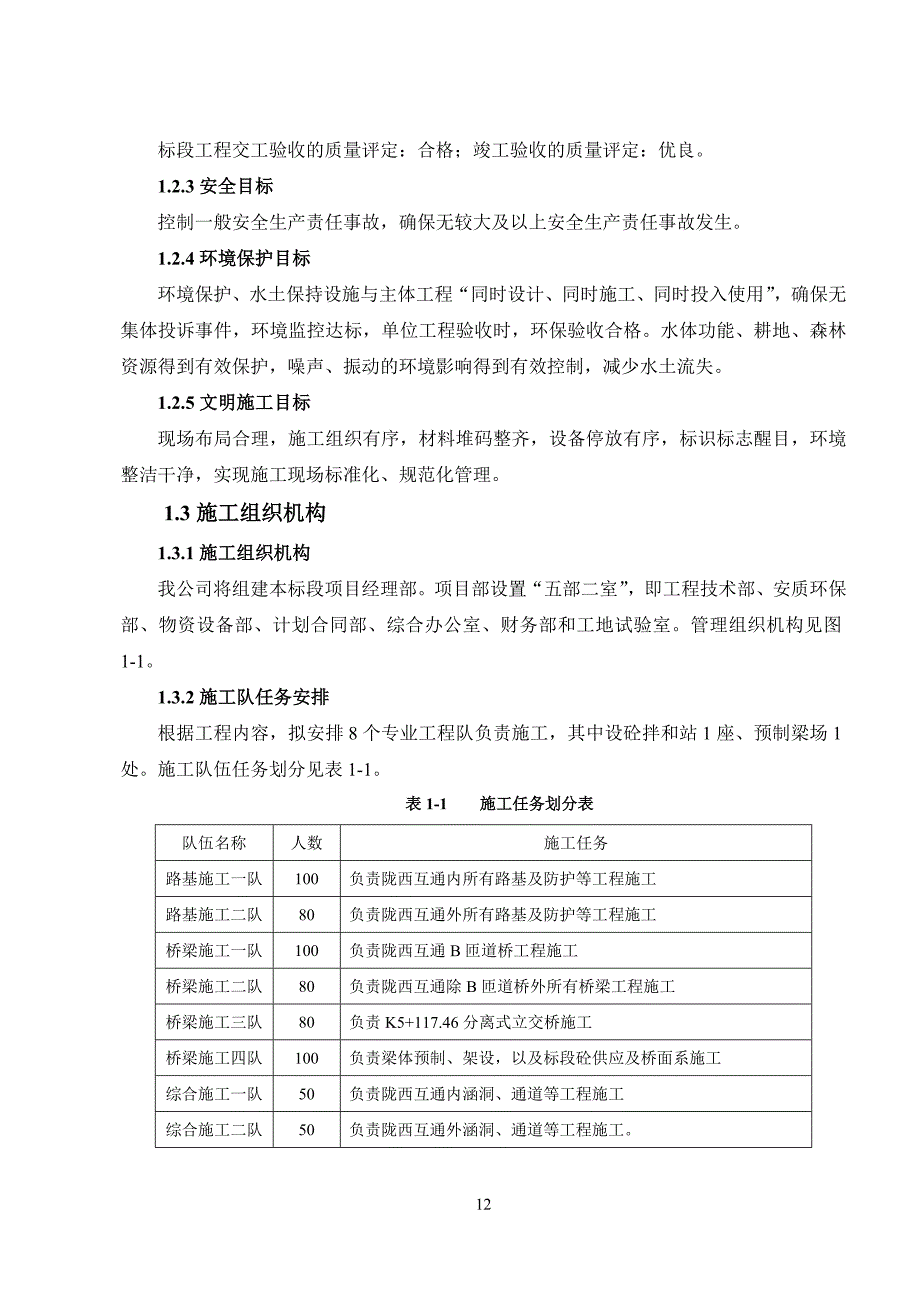 合肥绕城高速公路陇西至路口段应急工程TJ01施组解析_第2页