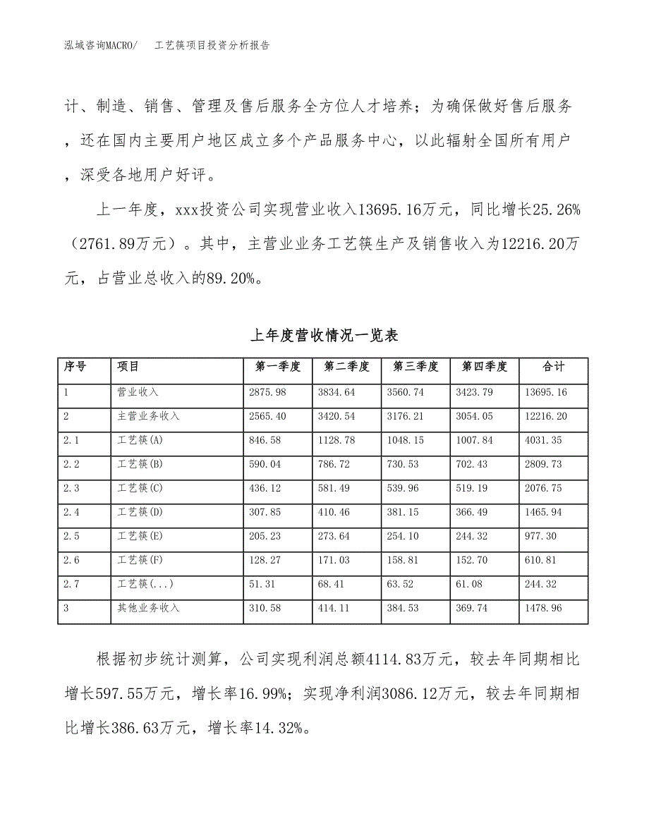 工艺筷项目投资分析报告（总投资9000万元）（36亩）_第3页