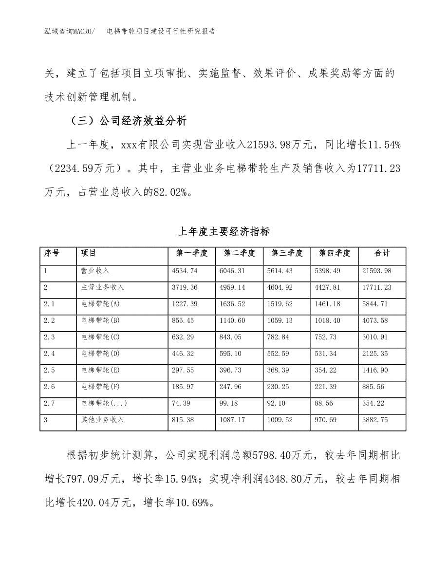 电梯带轮项目建设可行性研究报告.docx_第5页