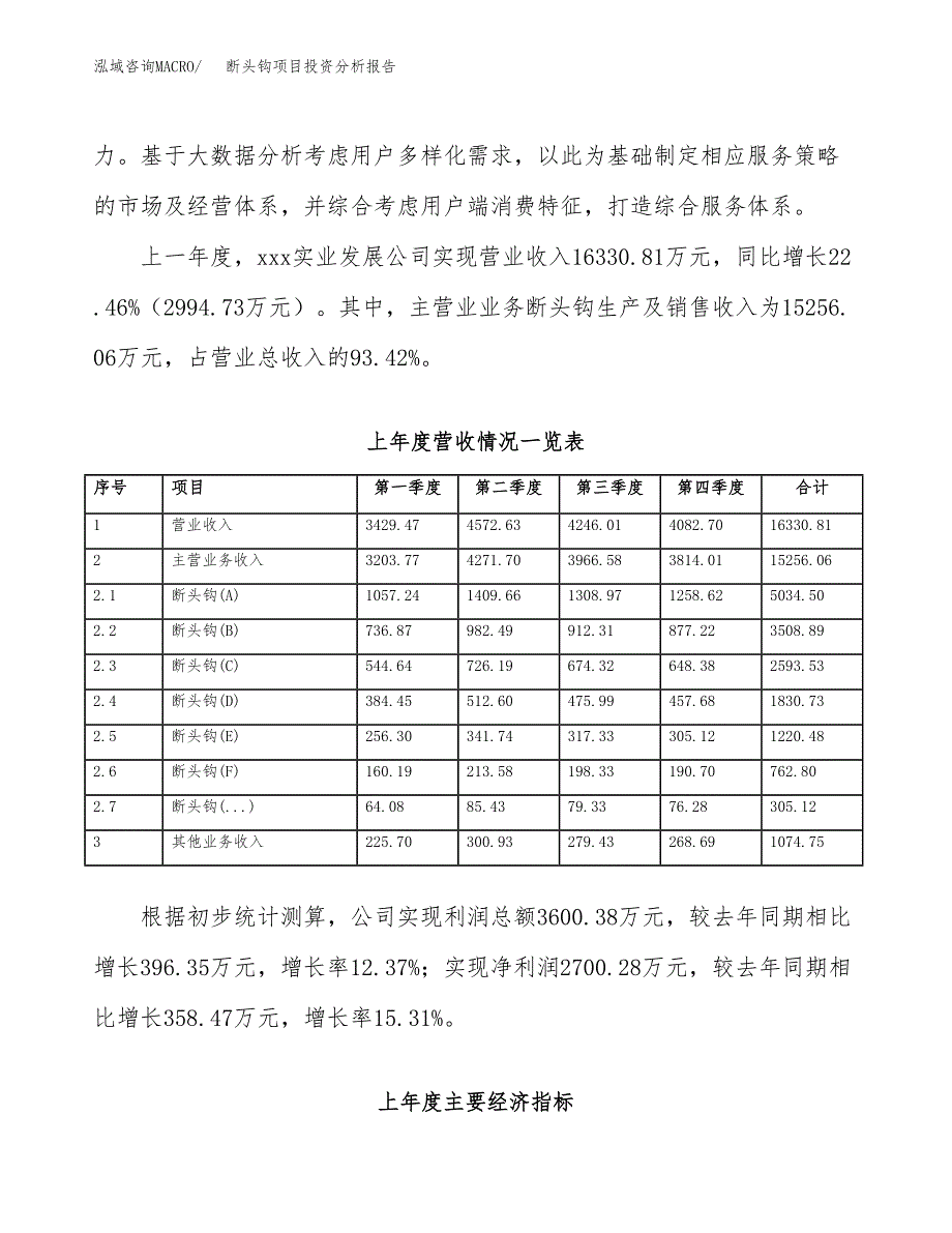 断头钩项目投资分析报告（总投资7000万元）（28亩）_第3页