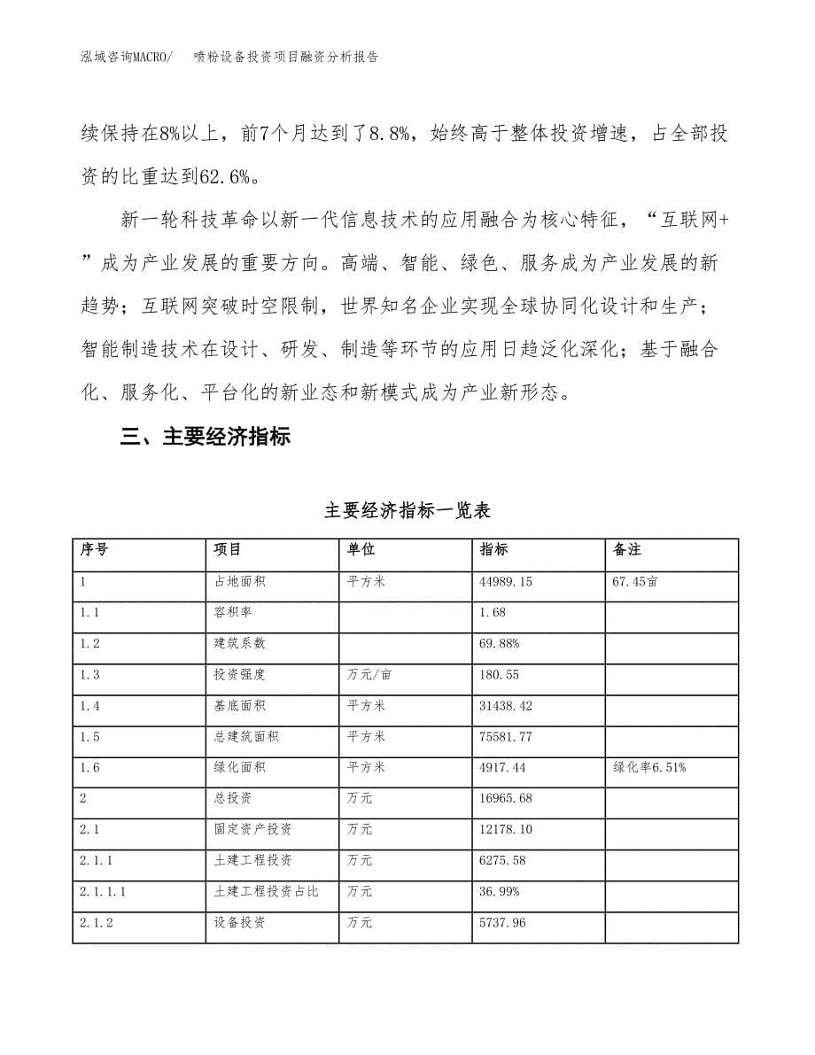 喷粉设备投资项目融资分析报告.docx_第5页