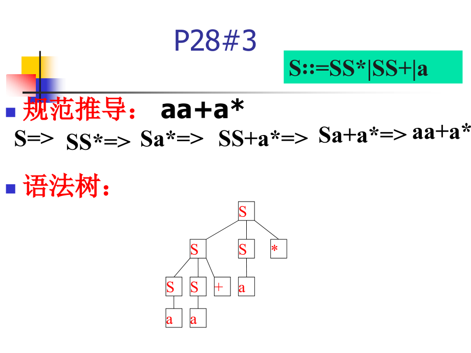 大连海事大学《编译原理》期末总复习讲解_第4页