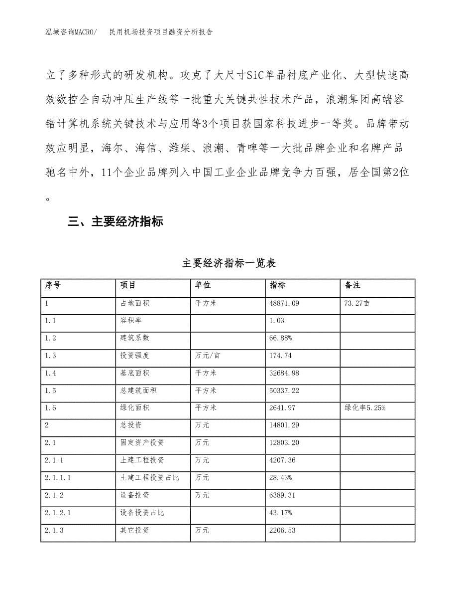 民用机场投资项目融资分析报告.docx_第5页