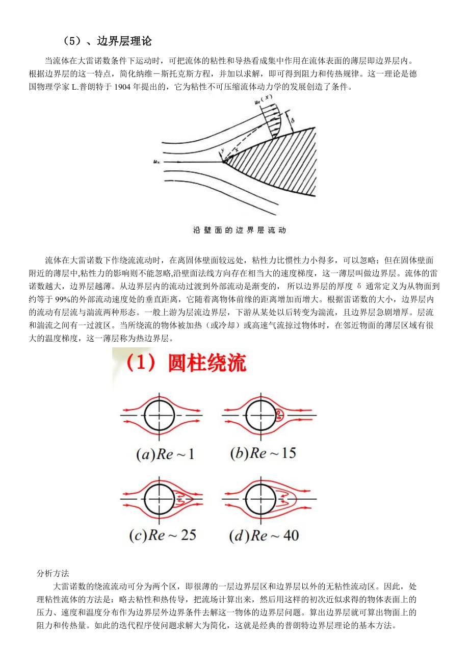 流体力学与F12解析_第1页