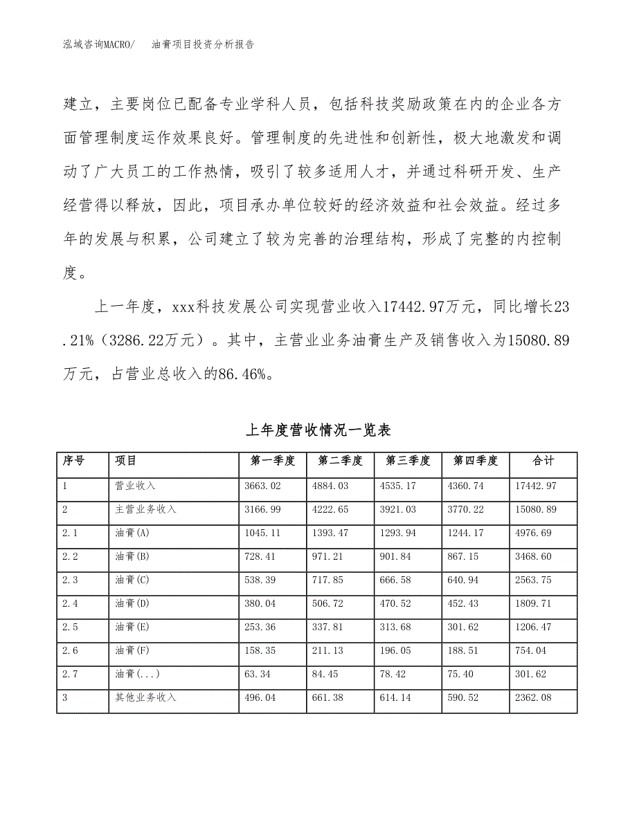 油膏项目投资分析报告（总投资10000万元）（40亩）_第3页