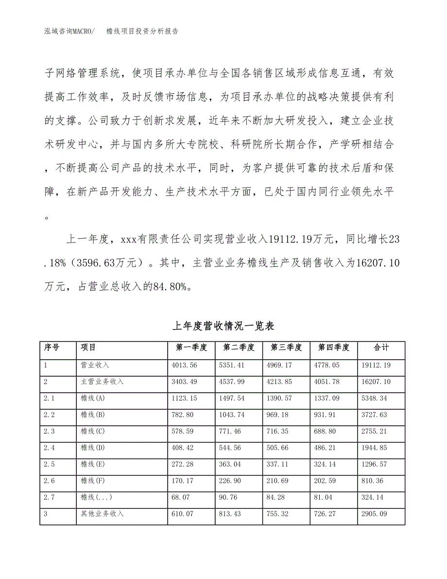 檐线项目投资分析报告（总投资15000万元）（64亩）_第3页