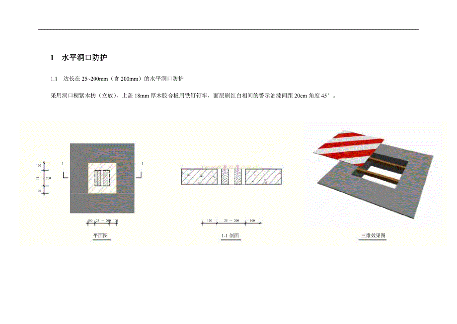 施工现场安全文明施工标准化图概要_第1页