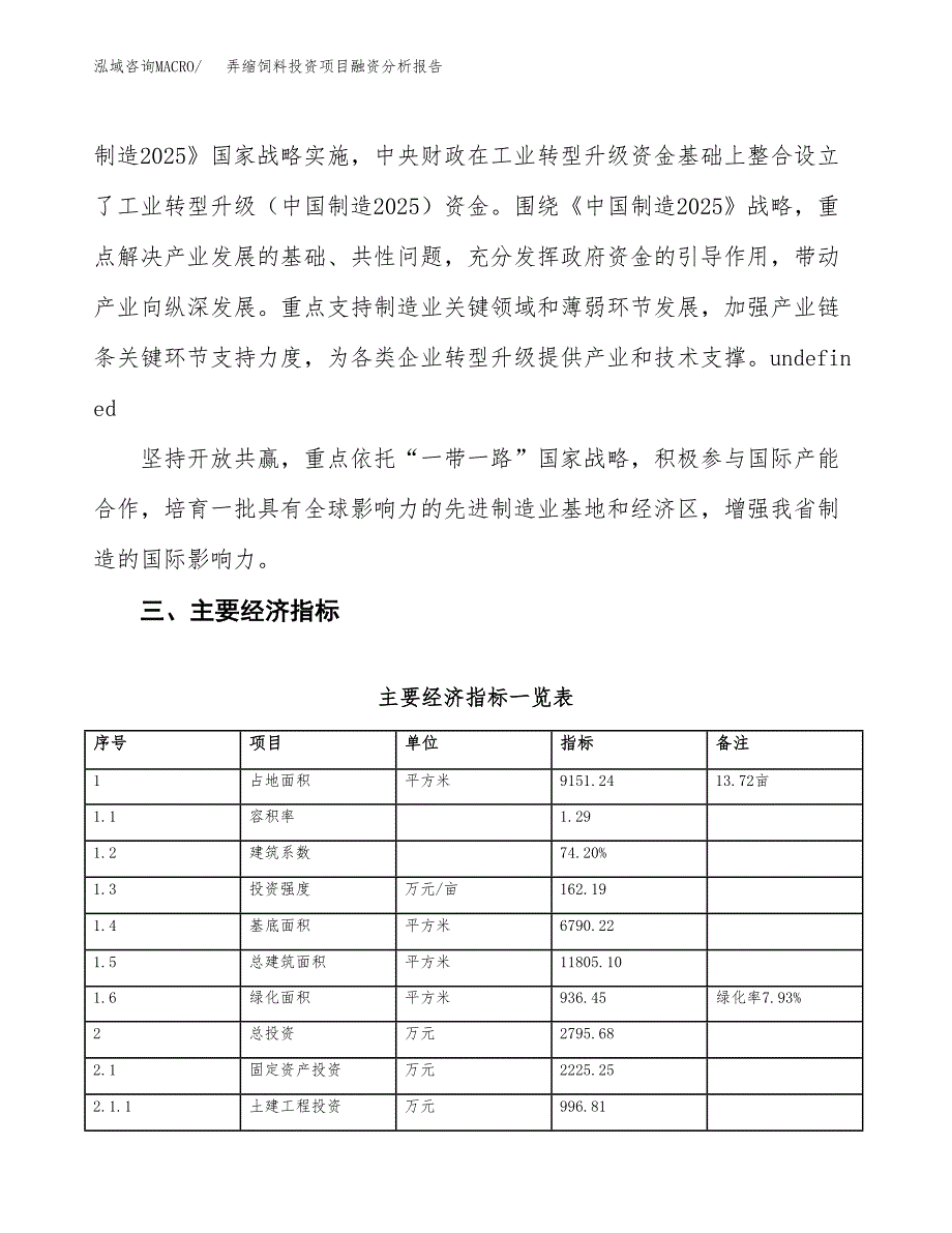 弄缩饲料投资项目融资分析报告.docx_第4页