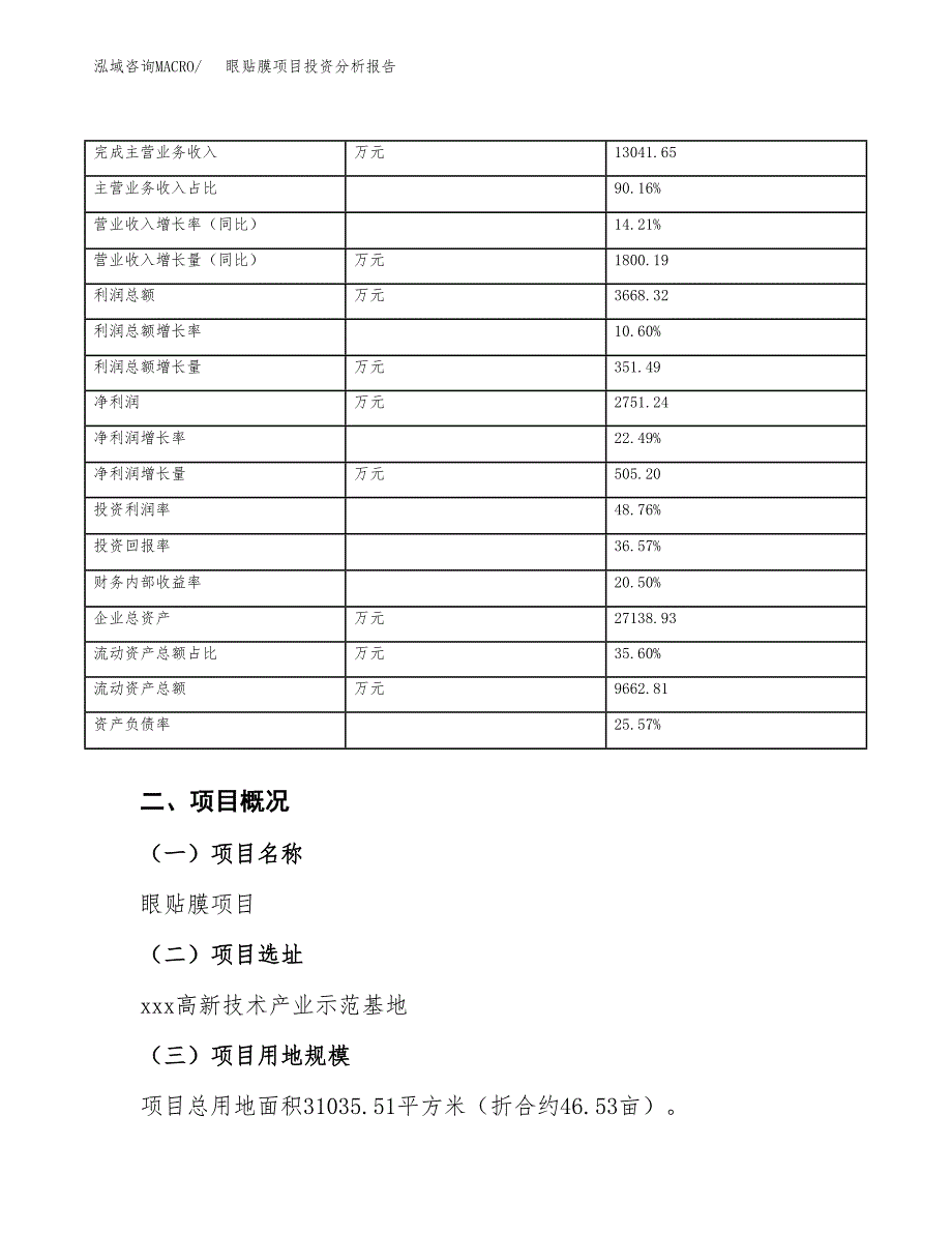 眼贴膜项目投资分析报告（总投资12000万元）（47亩）_第4页