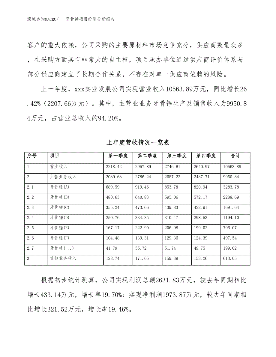 牙骨锤项目投资分析报告（总投资8000万元）（30亩）_第3页