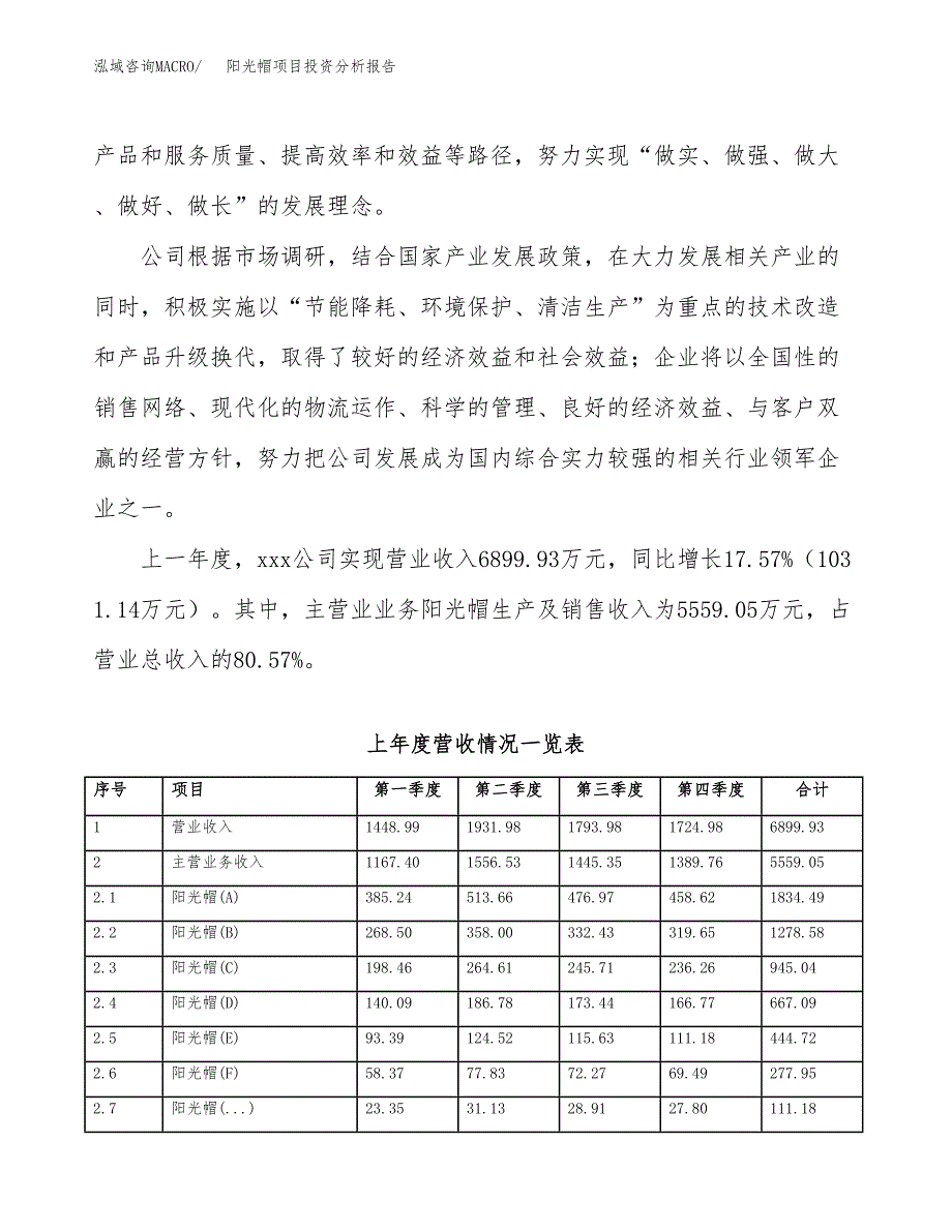 阳光帽项目投资分析报告（总投资5000万元）（18亩）_第3页